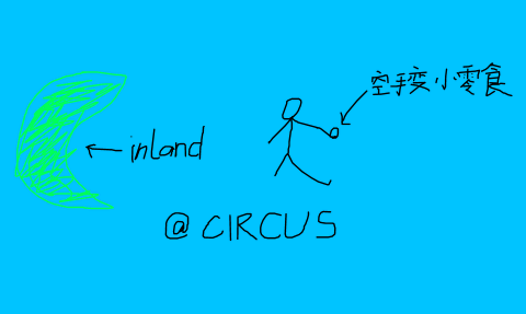 初音岛系列 @CIRCUS